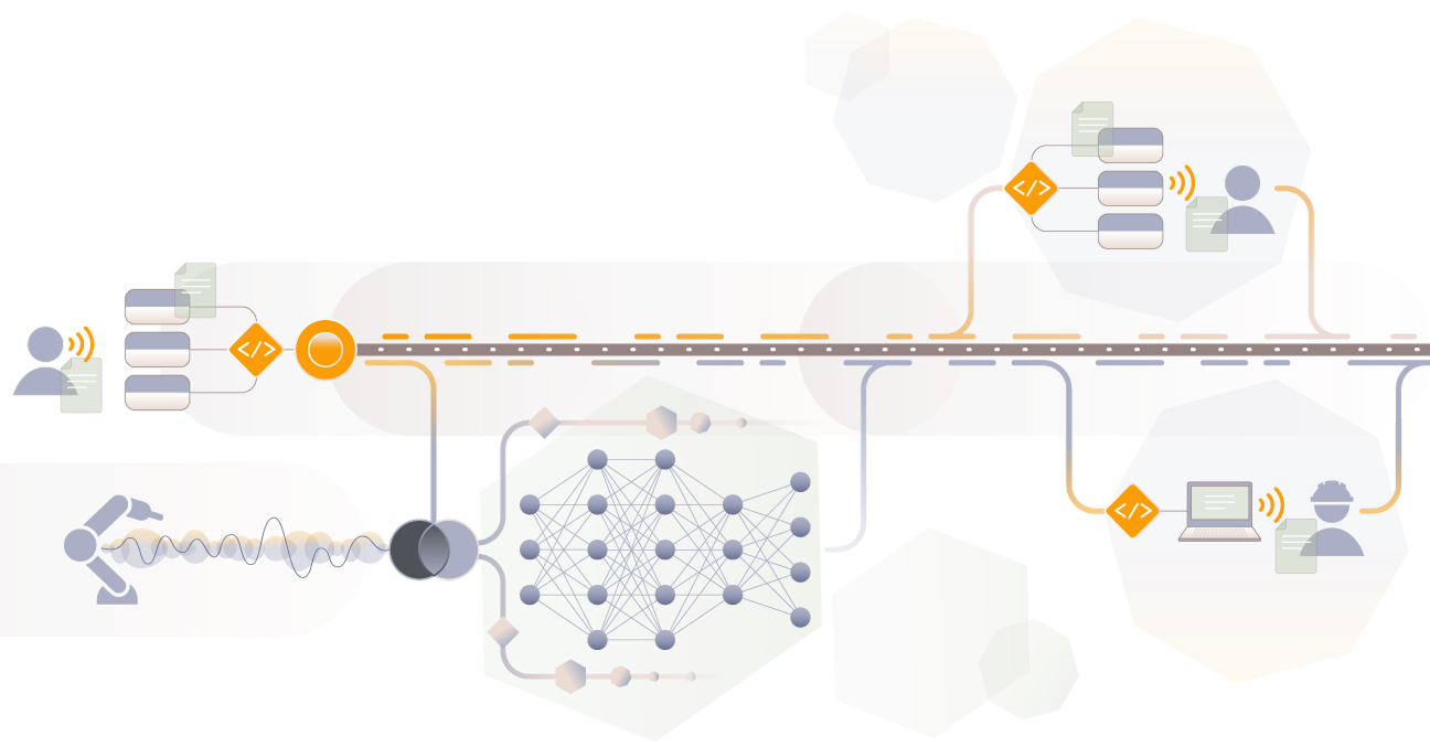Platform Modules
